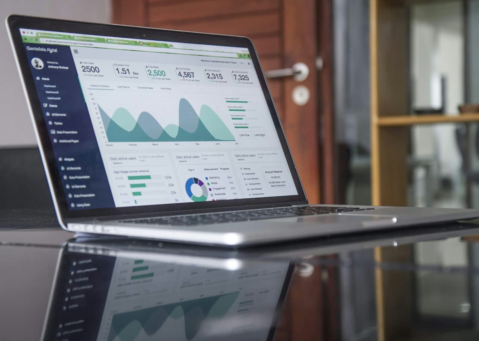 Bestelloberfläche der lucKit Cloud-Software